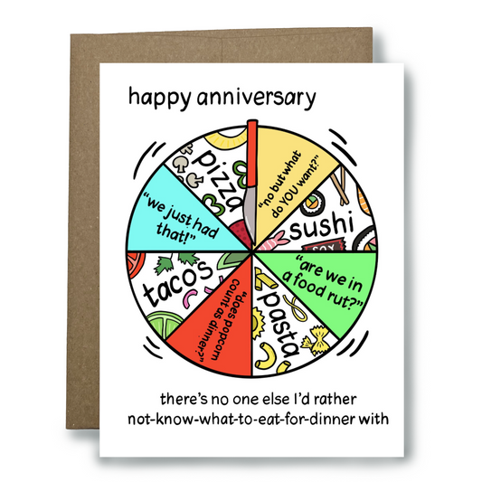 What Do You Want to Eat Anniversary Card
