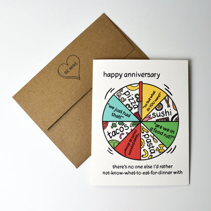 What Do You Want to Eat Anniversary Card