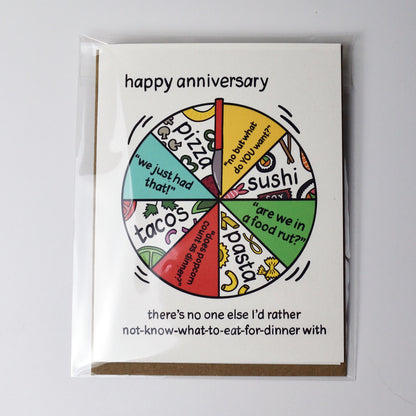 What Do You Want to Eat Anniversary Card