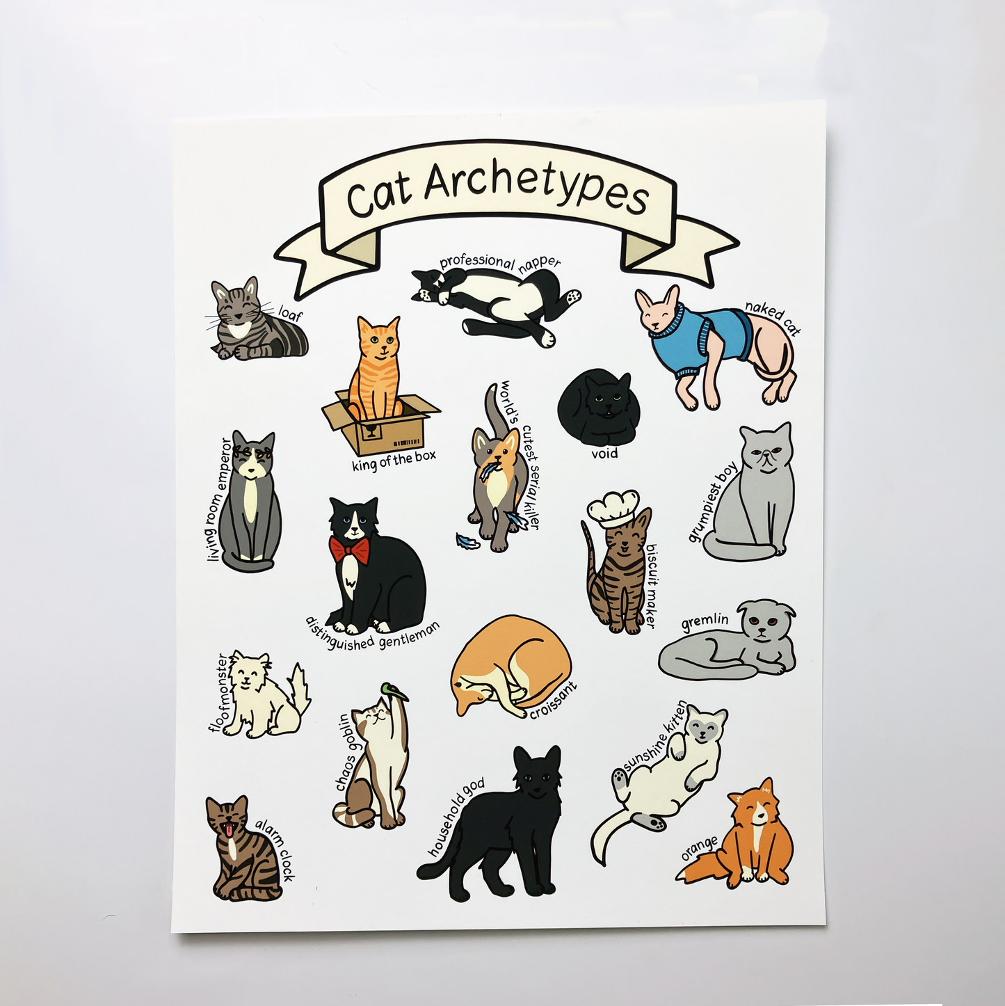 Cat Archetypes Print