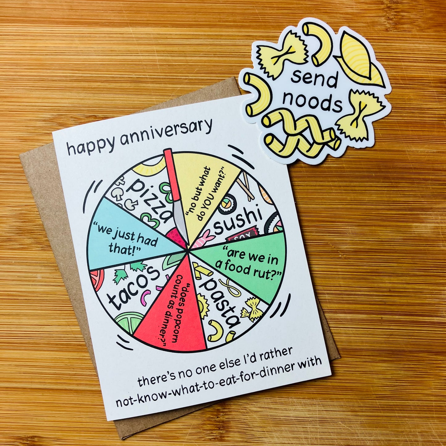 What Do You Want to Eat Anniversary Card